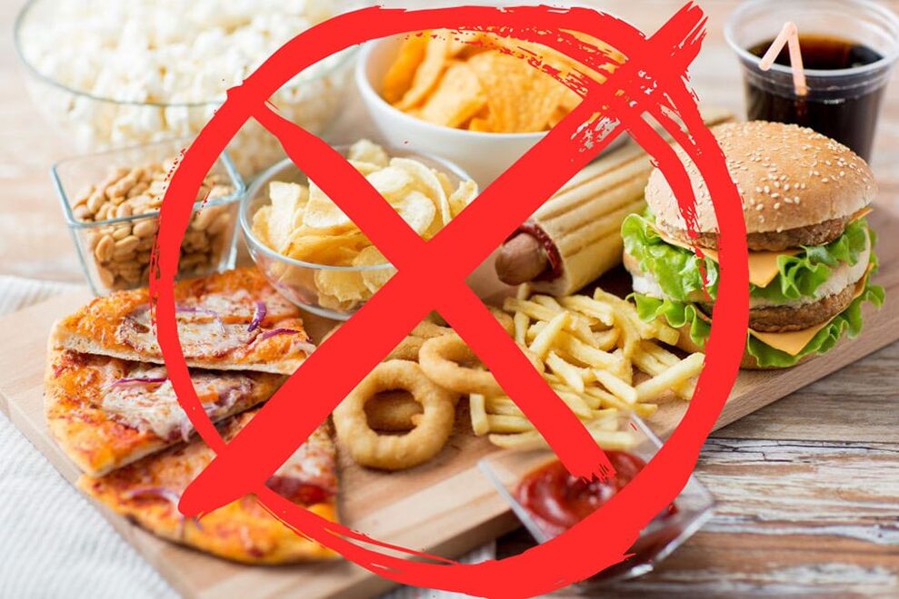 unikanie szkodliwych pokarmów na zapalenie żołądka